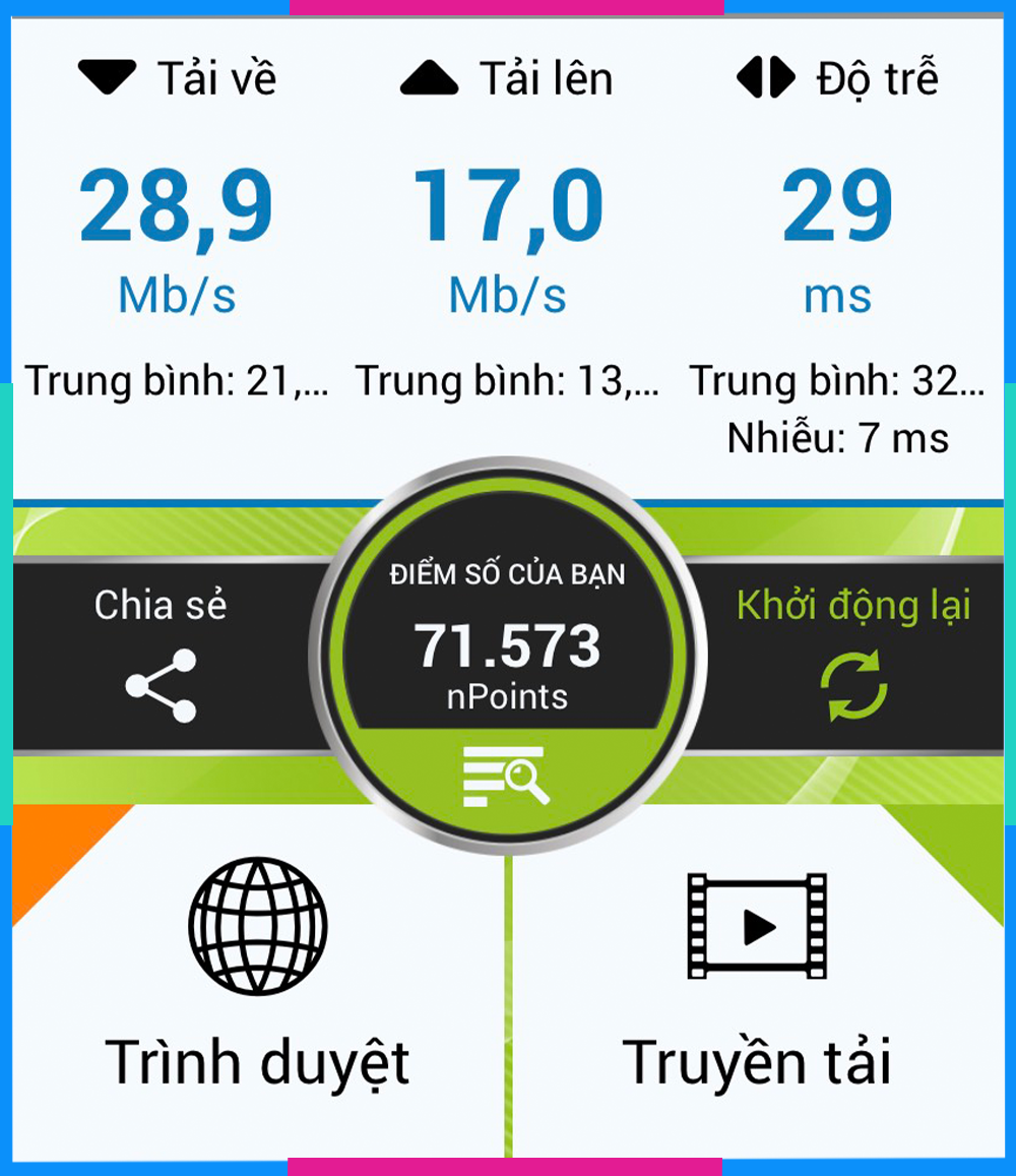 Kiểm tra tốc độ 4G nperf app 5